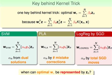 Kernel Logistic Regression Sh Ooter