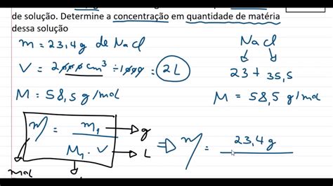 Concentra O Em Quantidade De Mat Ria De Uma Solu O De Nacl Youtube