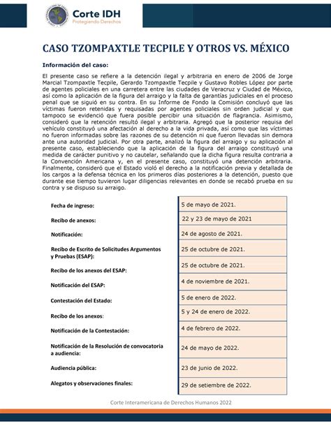 Tzompaxtle Tecpile Y Otros Caso Tzompaxtle Tecpile Y Otros Vs MÉxico