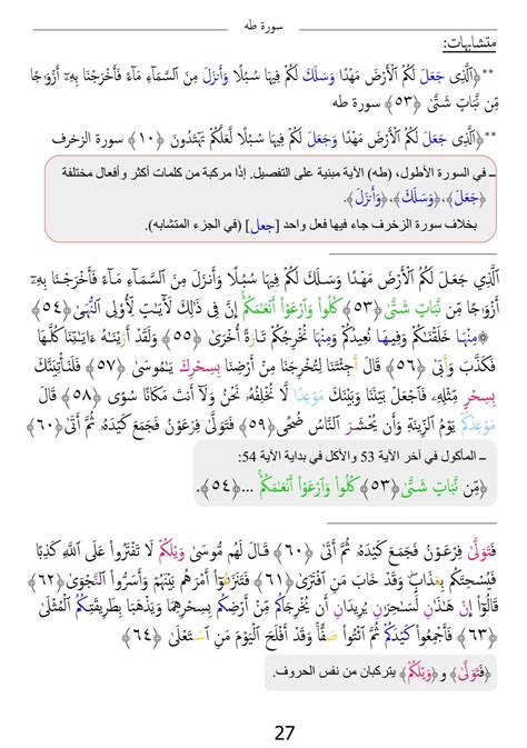 7 Min Sourat Al Kahfe Ila Al Mouminoun