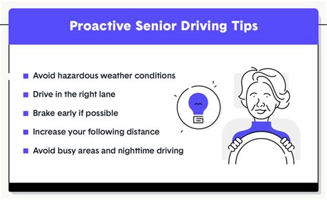 Senior Driving Rules And Driving Safety Guide The Zebra