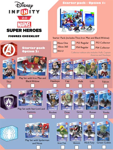 Disney Infinity 2.0 - MARVEL figures checklist by GirlsGoneWild101 on ...