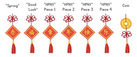 Vector set of Chinese New Year ornaments clipart. Simple decorative ...