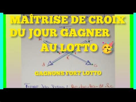 Comment Ma Triser La Croix Du Jour Youtube