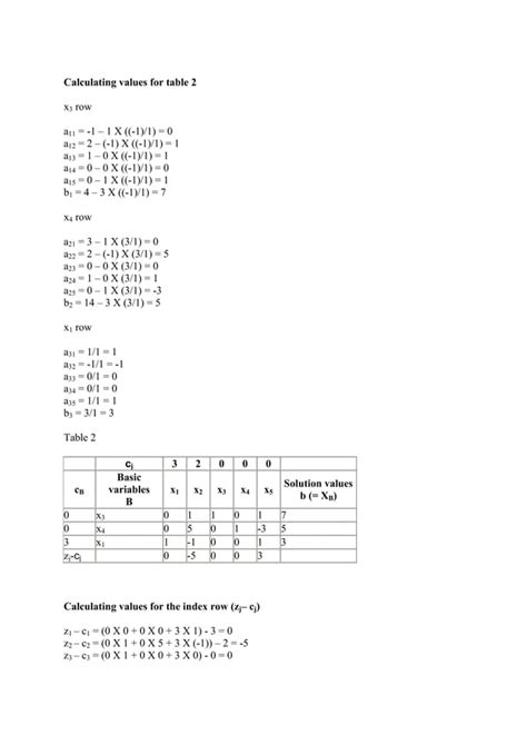 Simplex Method Maximisation Case PDF