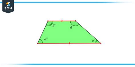 Trapezium Definition And Meaning