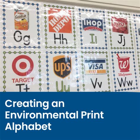 Creating An Environmental Print Alphabet