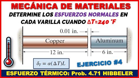 ESFUERZO TÉRMICO DEFORMACIÓN POR TEMPERATURA Prob 4 71 HIBBELER