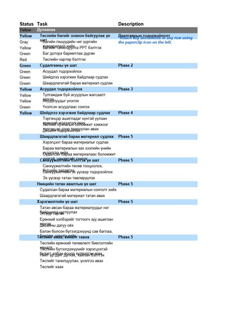 Gantt Chart Plan Template | PDF