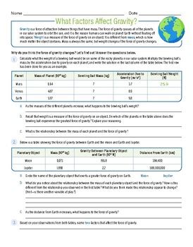 What Factors Affect Gravity By Vega School Tpt