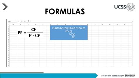 SOLUTION Administraci N Caso Pr Ctico Punto De Equilibrio Ejemplos