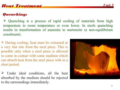 Heat Treatment Process