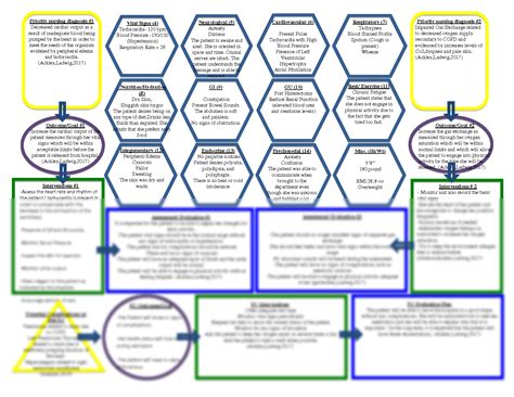 Solution Updaded Concept Map Copd And Chf Studypool