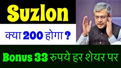 RIGHT ISSUE SUZLON Energy Share Latest News Suzlon Energy STOCK