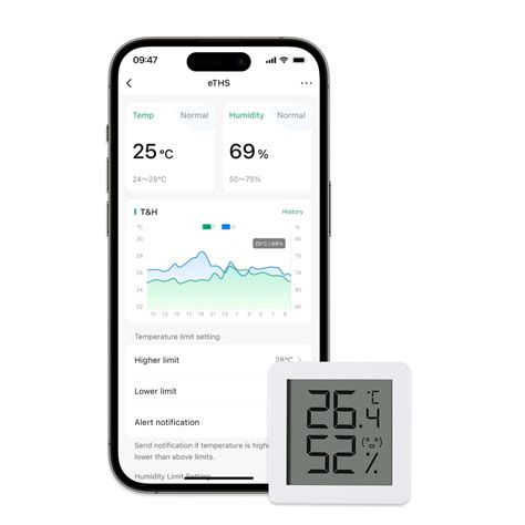 Amazon Linknlink Eths Smart Sensor Wireless Temperature