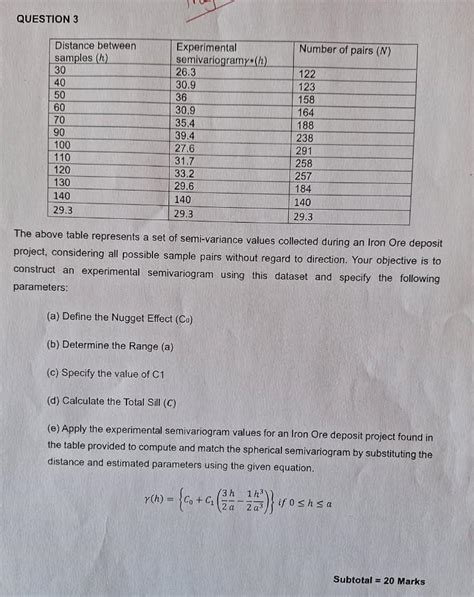 Solved Question 3 The Above Table Represents A Set Of