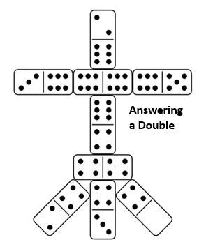 How to Answer a Double in Mexican Train Dominoes - MexicanTrainFun