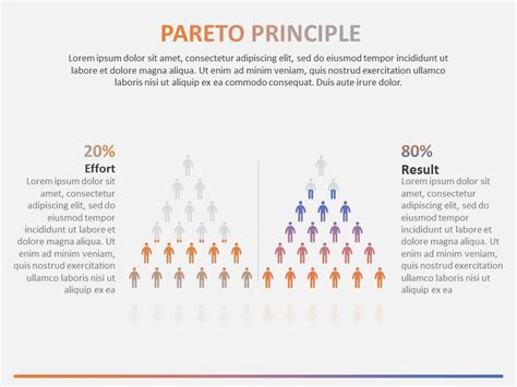 Pareto Rule Powerpoint Template