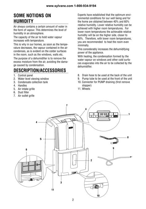 DeLonghi DD45P Dehumidifier Owner S Manual Sylvane