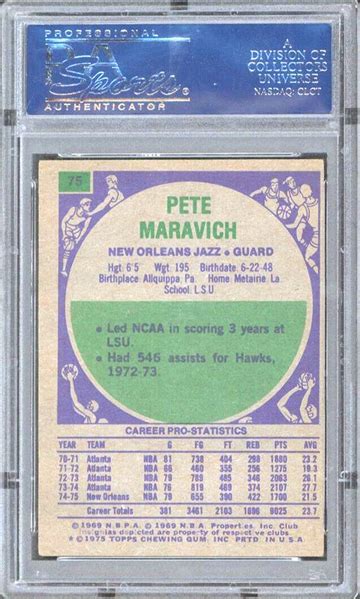 Lot Detail Pistol Pete Maravich Signed Topps Card Psa Dna