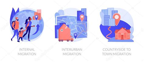 Metáforas internacionales e interurbanas de migración humana Cambio de