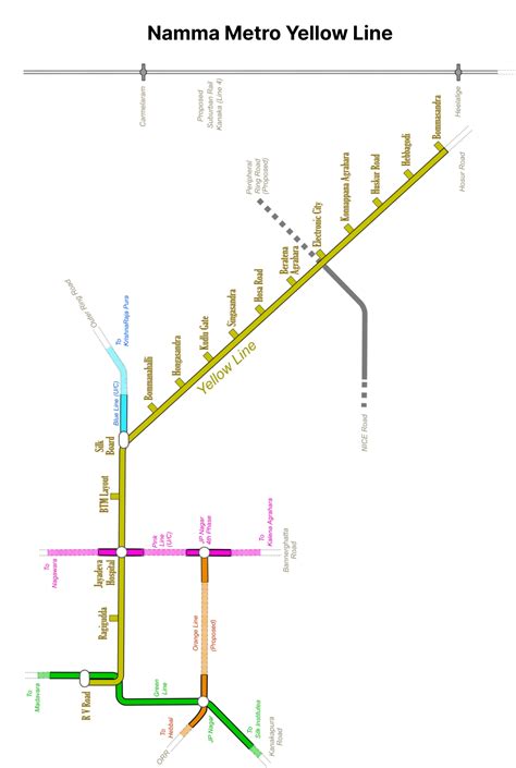 Bommanahalli Metro Station Information, Map And Routes | Station Seekers