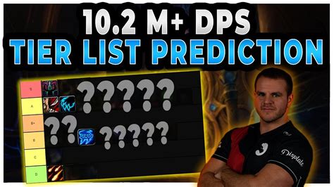 10 2 Will Be MELEE Meta M DPS Tier List Prediction Echo Gingi YouTube