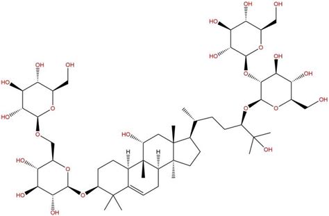 Microbial Fermentation Technology For Biosynthesis Of Sugar Substitutes