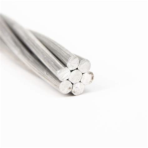 AAAC All Aluminum Alloy Conductor Jytopcable