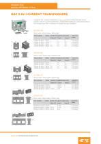 Crompton Instruments Integra Digital Metering System Crompton