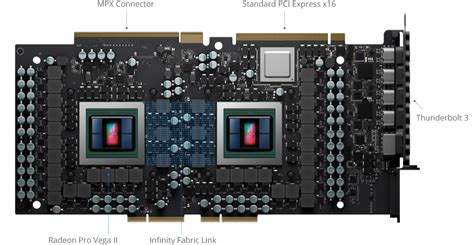 Apple S Mac Pro Defines The Modular Workstation B H Explora