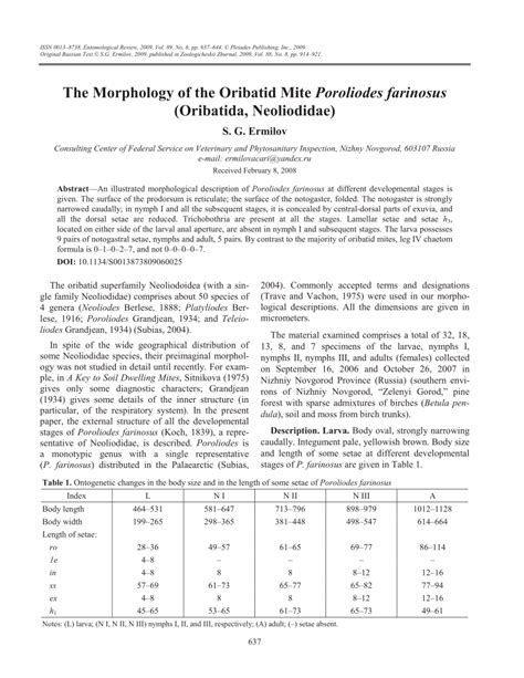 (PDF) The morphology of the oribatid mite Poroliodes farinosus ...