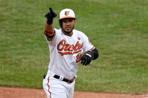 Baltimore Orioles: Anthony Santander and His Hot Switch-Hitting Bat