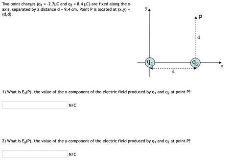 Solved Two Point Charges Q1−27μc And Q284μc Are Fixed