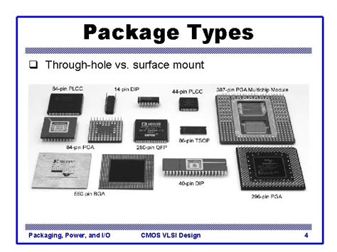 Introduction To Cmos Vlsi Design Package Power And