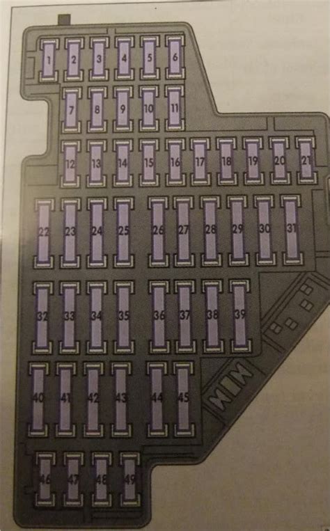 Volkswagen Golf Mk6 GTI Fuse Box Auto Genius