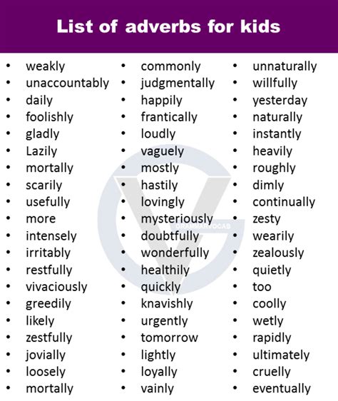 List Of Adverbs 3000 Common Adverbs List With Useful 48 Off