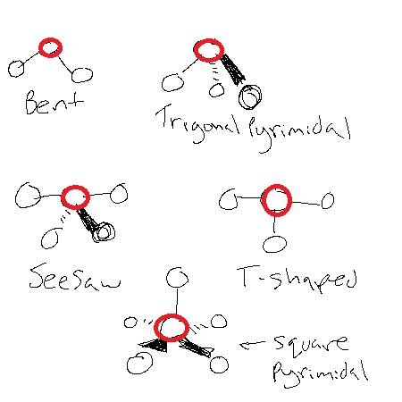 Which VSEPR shapes result in a molecule being polar? Give the name and ...