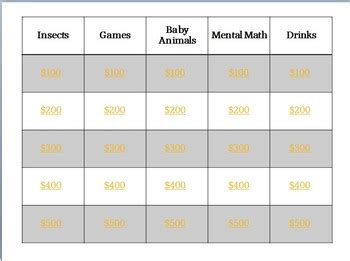 Jeopardy Games By Beverly Mixon Tpt