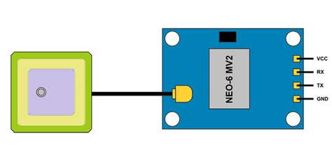 NEO-6MV2 GPS Module Pinout, Features & Datasheet