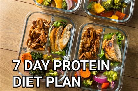 7-Day Protein Diet Plan for Weight Loss: Boost Your Results with