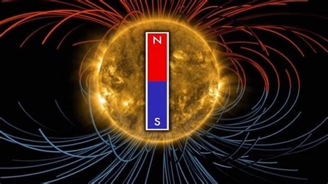 The Sun Reversing Its Magnetic Poles Rci English