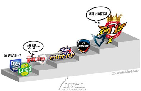 롤 마스터즈 라이벌을 넘어선 숙적 Skt T1 Vs 삼성 갤럭시 Pc 게임 정보 Ruliweb