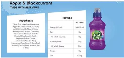 Robinsons Fruit Shoot Nutritional Information - Nutrition Pics