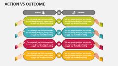 Action Vs Outcome Powerpoint And Google Slides Template Ppt Slides