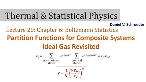 20a Partition Function Of Composite System Thermal And Statistical