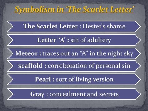 Symbolism In Scarlet Letter