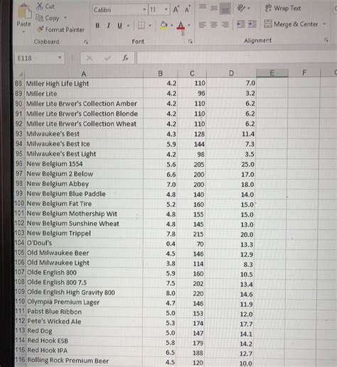 Solved Instructions For Project 1 You Must Use The Dataset Chegg