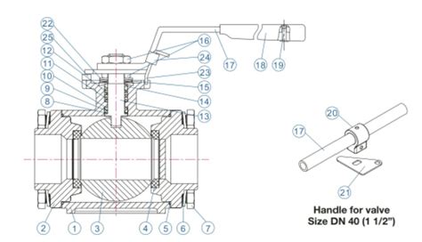 Split Body Ball Valve Soft Or Metal To Meta Seats Kinvalve