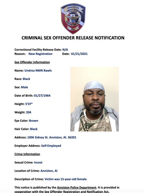 Sex Offenders The City Of Anniston
